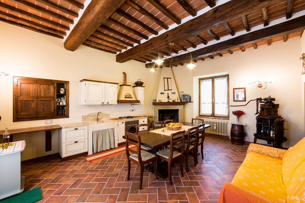 Casale Vacanze Il Granaio Cortona Phòng bức ảnh